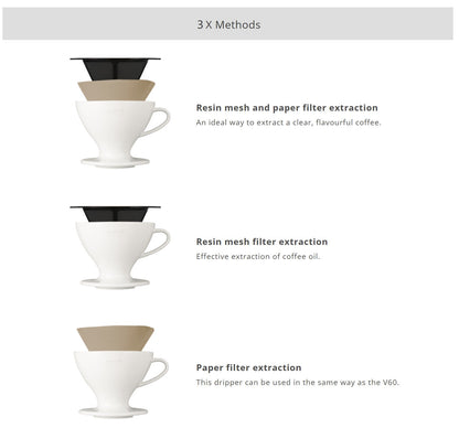 Hario W60 Coffee Dripper