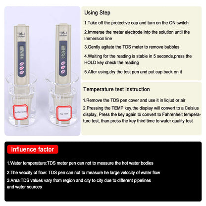 TDS Meter, Water Quality Tester