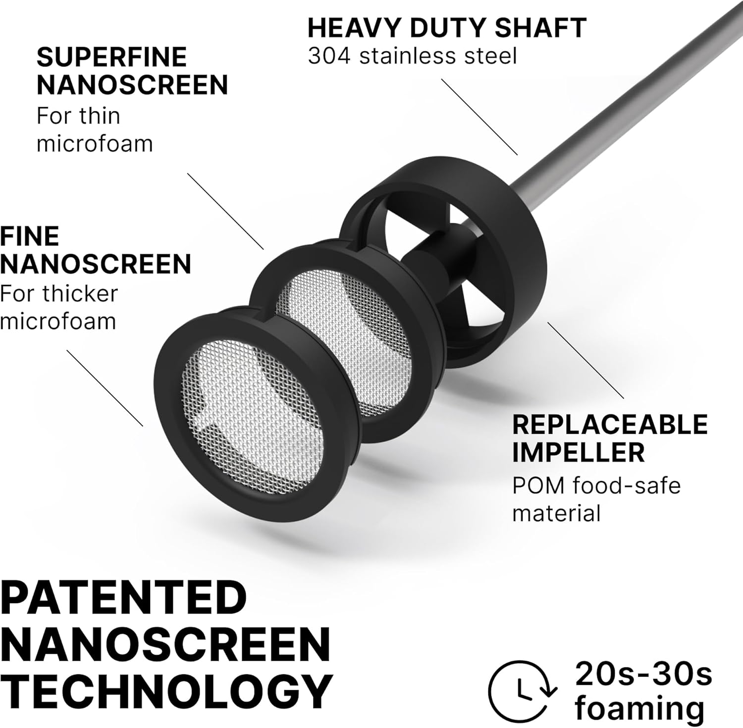 Subminimal NanoFoamer Lithium - Black