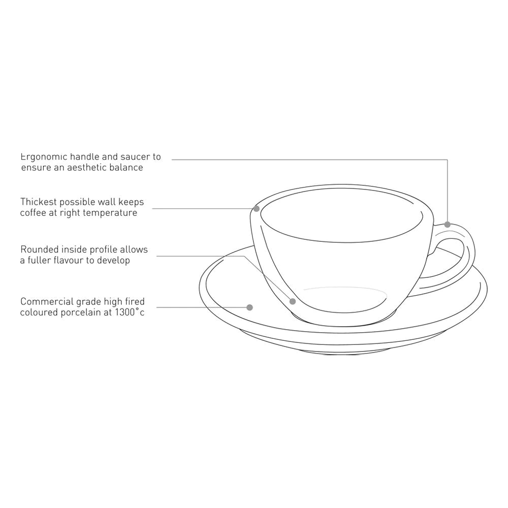 Loveramics Egg Set 250ml Latte (Potters Colors)