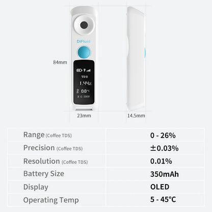 DiFluid Coffee Refractometer